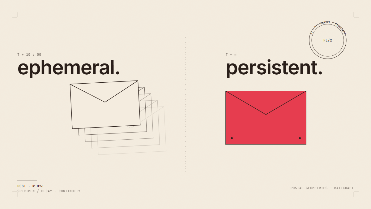 Temp-mail vs арендованный email: чем отличаются и когда какой использовать